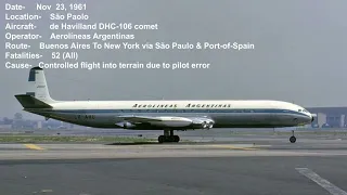 Top 20 Deadliest Air Crashes of Brazil