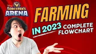 2023 Beginner, Midgame, Lategame Full Farming Guide Flowchart | Disney Sorcerer's Arena |  F2P & P2P