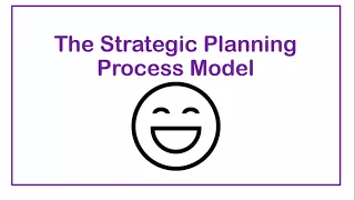 Strategic Planning Process Model | Learn it Step by Step today