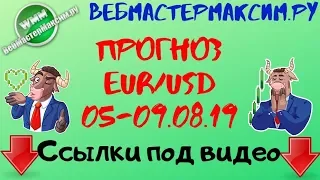 Курс евро прогноз график на неделю 05-09 августа 2019 года. Динамика прогноз EURUSD