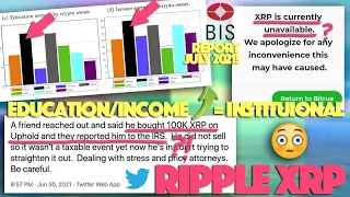 Ripple XRP: MORE EVIDENCE That Demonstrates Why Institutions Might Not Want You To Buy More XRP!