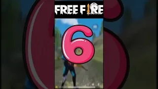 6 Best Free Fire Max Characters For Ranked Mode #shorts #freefire #6bestcharacters