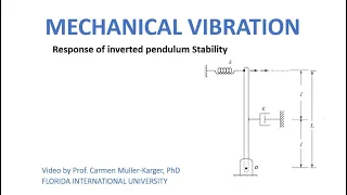 Example on Stability of vibrating systems - Inverted Pendulum