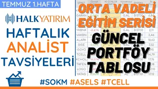 HAFTALIK ANALİST HİSSE TAVSİYELERİ ANALİZ VE TAKİBİ | Orta Vadeli Eğitim | 2021 Temmuz 1.Hafta