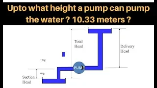 Upto what height a pump can pump the water ? 10.33 meters ?