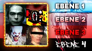 Der YouTube Horror Eisberg 3