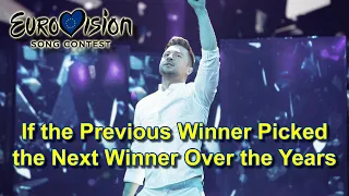 If the Previous Winner Picked the Next Winner Continuously in Eurovision (1957-2023)