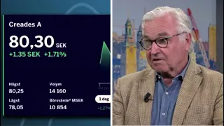 Finansprofilen Sven Hagströmer: "Det är min bästa affär någonsin"