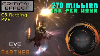 Making 270m isk/hr in a Tengu || 1400+ DPS || Magnetar PVE Review || Critical Effect☄️