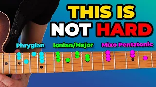 Guitar scales explained like you're 5