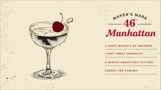 Manhattan Cocktail | Bourbon Cocktails | Maker’s Mark®