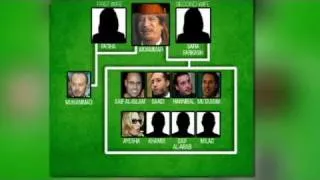 CNN: Searching the Gadhafi family tree