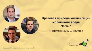 Правовая природа компенсации морального вреда. Часть 2 (04/09/2022)