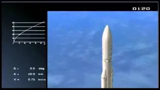 Vol V202 - Ariane 5 ECA - ST-2 + GSAT-8 - decollage takeoff liftoff