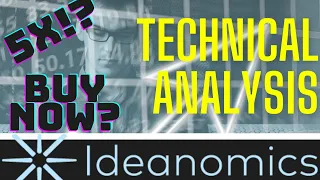 🚨 IDEANOMICS (IDEX) STOCK 🚨 PRICE PREDICTION + TECHNICAL ANALYSIS