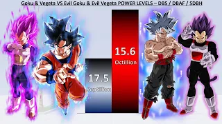 Goku & Vegeta VS Evil Goku & Evil Vegeta POWER LEVELS - DBS / SDBH / DBAF