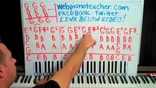 Allentown Piano Lesson part 1 Billy Joel