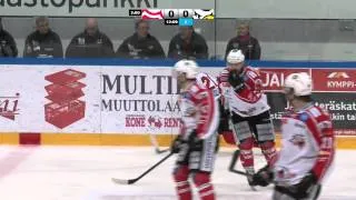 TUTO Hockey - Vaasan Sport, 4-1, 20.2.2014. Maalikooste