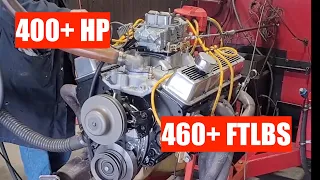 SBC 355 400+ hp 460+ Ftlbs torque (Pump Gas and Power Brake Friendly)