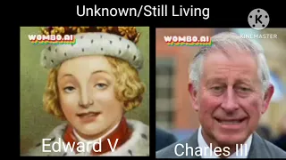 British Monarchs sing Random Songs based on the Month they Died