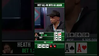 Phil Ivey All in into AA again #pokerpro #pokeronline #pokershorts #pokerstars #pokernight