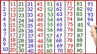 1 to 100 counting | counting 1 to 100 | 1234 number | ginti | #counting #1to100_counting #ginti