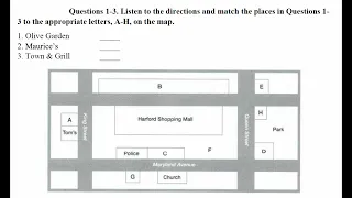 IELTS Listening Map with Answers - Lunch after Church