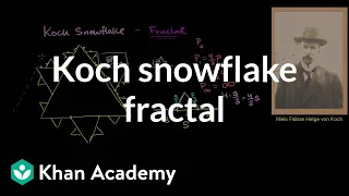 Koch snowflake fractal | Perimeter, area, and volume | Geometry | Khan Academy