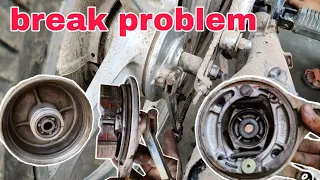 motorcycle ki  break Marne per wheel jaam problem ko solve kaise karen dekhiae