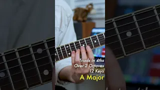 Major Triads in 12 Keys On Guitar!