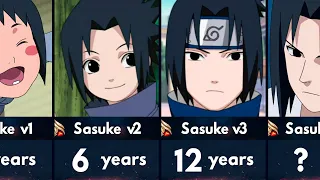 Evolution of Sasuke Uchiha in Naruto and Boruto