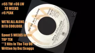 Top Cashbox Singles Chart January 21, 1978 #80 - #41