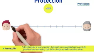 + Protección