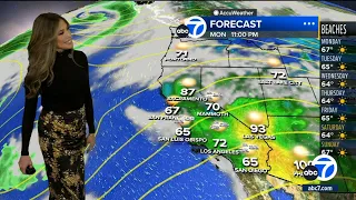 SoCal to see cool temps before drizzle later this week