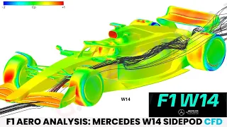 F1 2023 Aerodynamics : Mercedes W14 Sidepods - Explained via CFD !!