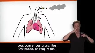 J'arrête de fumer, parce que c'est meilleur pour la santé (vidéo accessible à tous)