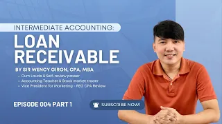 Intermediate Accounting 04: Loan Receivable (Concept Discussion)