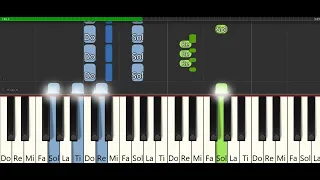 Мама,  группа  -Индиго- Piyano Tutorial