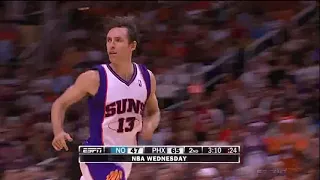 Steve Nash- Quick Change of Direction