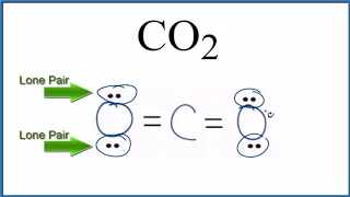 Number of Lone Pairs and Bonding Pairs for CO2 (Carbon dioxide)