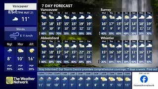 TWN - Local Forecast - May 21st, 2024