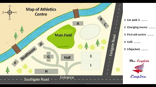 IELTS Listening Map with Answers and Script - Map of Athletics Centre