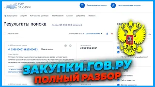 Разбор zakupki.gov.ru ЕИС 🔵 Инструкция по применению 2023 (zakupki.gov.ru)