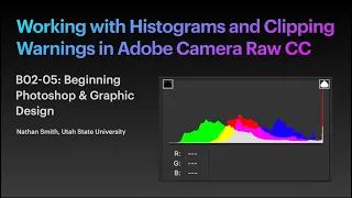 Working with Histograms and Clipping Warnings in Adobe Camera Raw CC