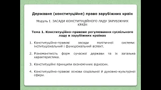 Тема 1 Конст правові основи суспільного ладу у зарубіжних країнах