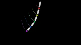 Quintuple Spring-Pendulum | Classical Mechanics | Physics Simulations