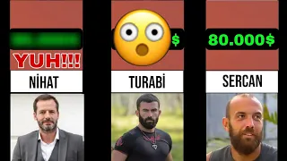 Survivor 2024 All Star Yarışmacıları Haftalık Aldıkları Dudak Uçuklatan Kazançları Ne Kadar?