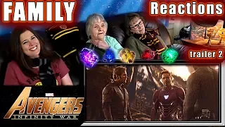 INFINITY WAR trailer 2 | FAMILY Reactions
