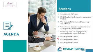 ITIL 4 Specialist – Create, Deliver & Support - 1WorldTraining.com | Free Course Introduction