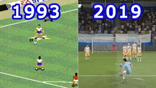 Evolution FIFA - Free Kick (1993-2019)